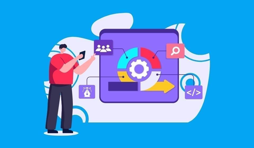 Understanding Agile Methodology