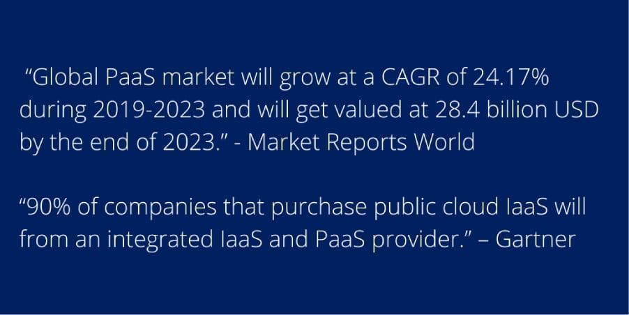 Rise of Platform as a Service PaaS