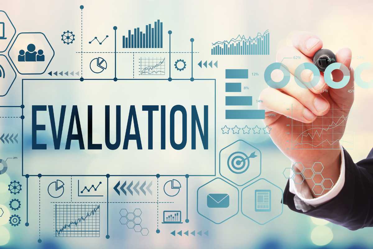 Detailed Business Process Evaluation