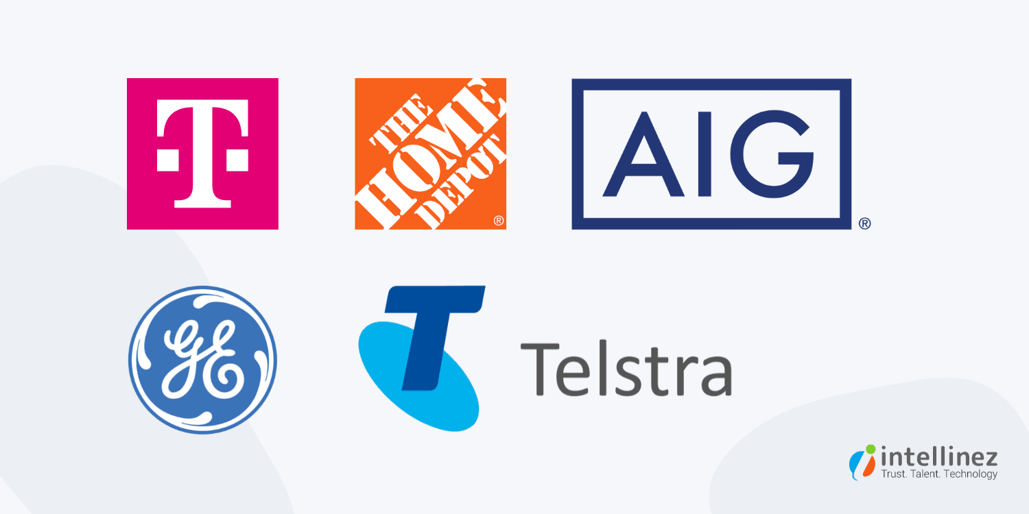 Use Cases Of Businesses Using Low Code Development For Driving Innovation