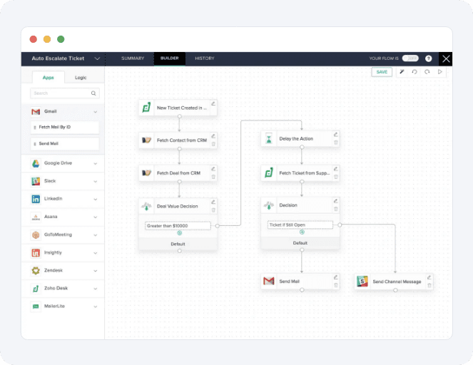 550 prebuilt integrations