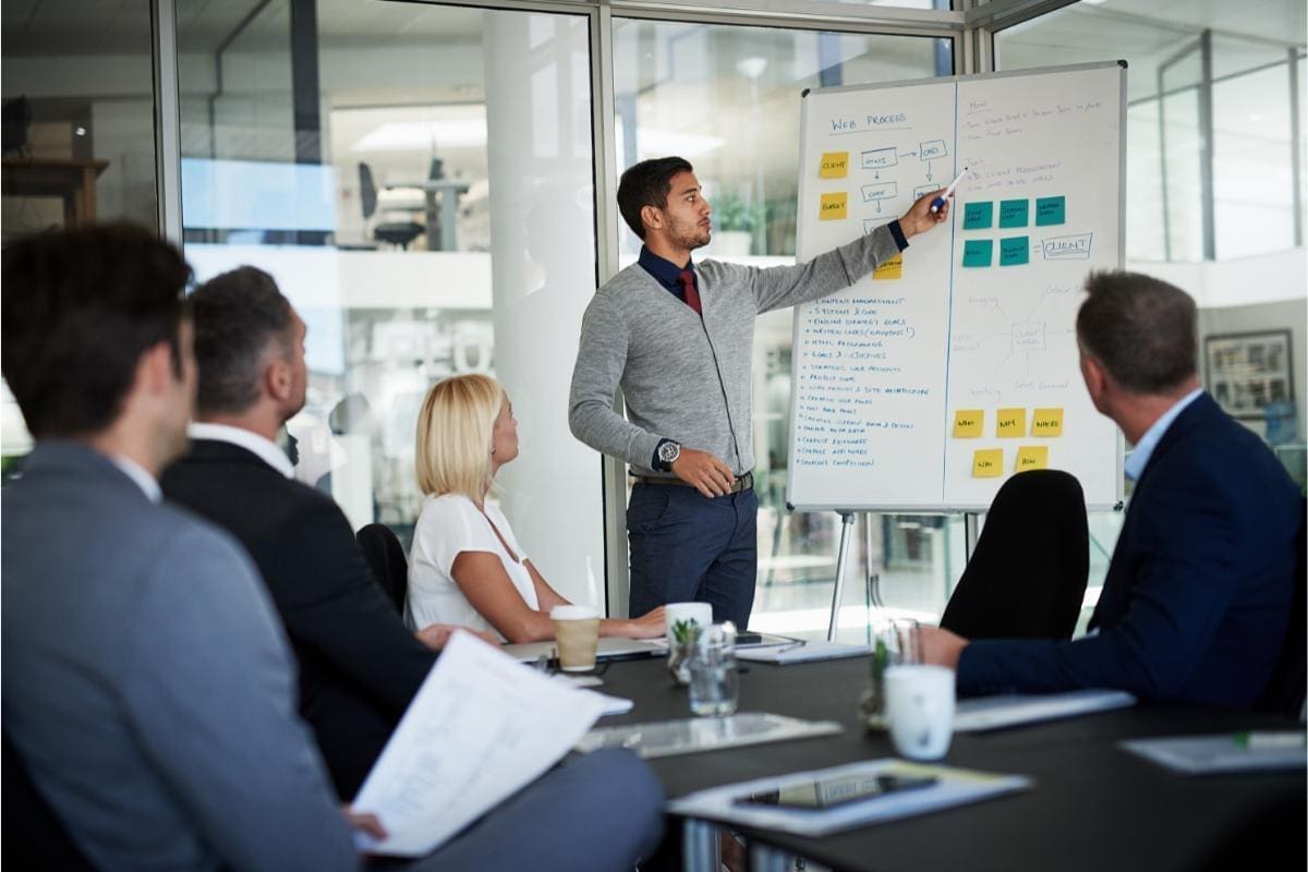 Propose Solution Price Estimate