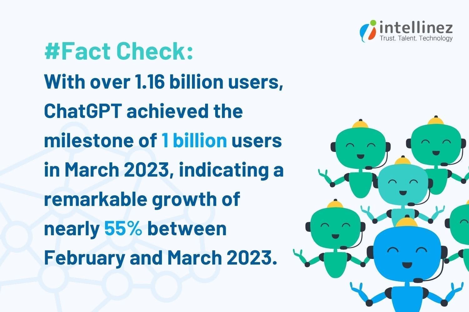 Facts about ChatGPT Prompts