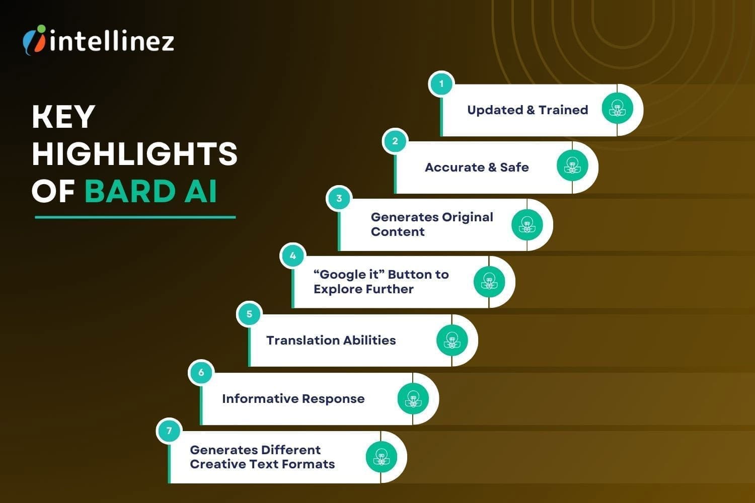 Everything About Google Bard AI Chatbot and How to Use it 2 Bard AI VS ChatGPT