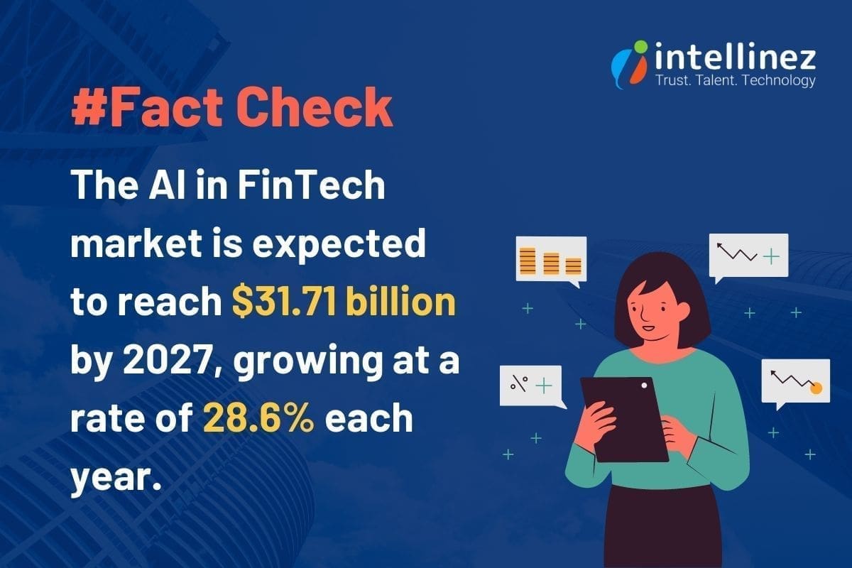 AI: The Catalyst for Rapid Growth in the FinTech Landscape 2 Role of AI in FinTech Market