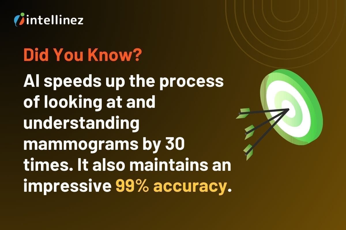AI Ensures Early Detection of Diseases