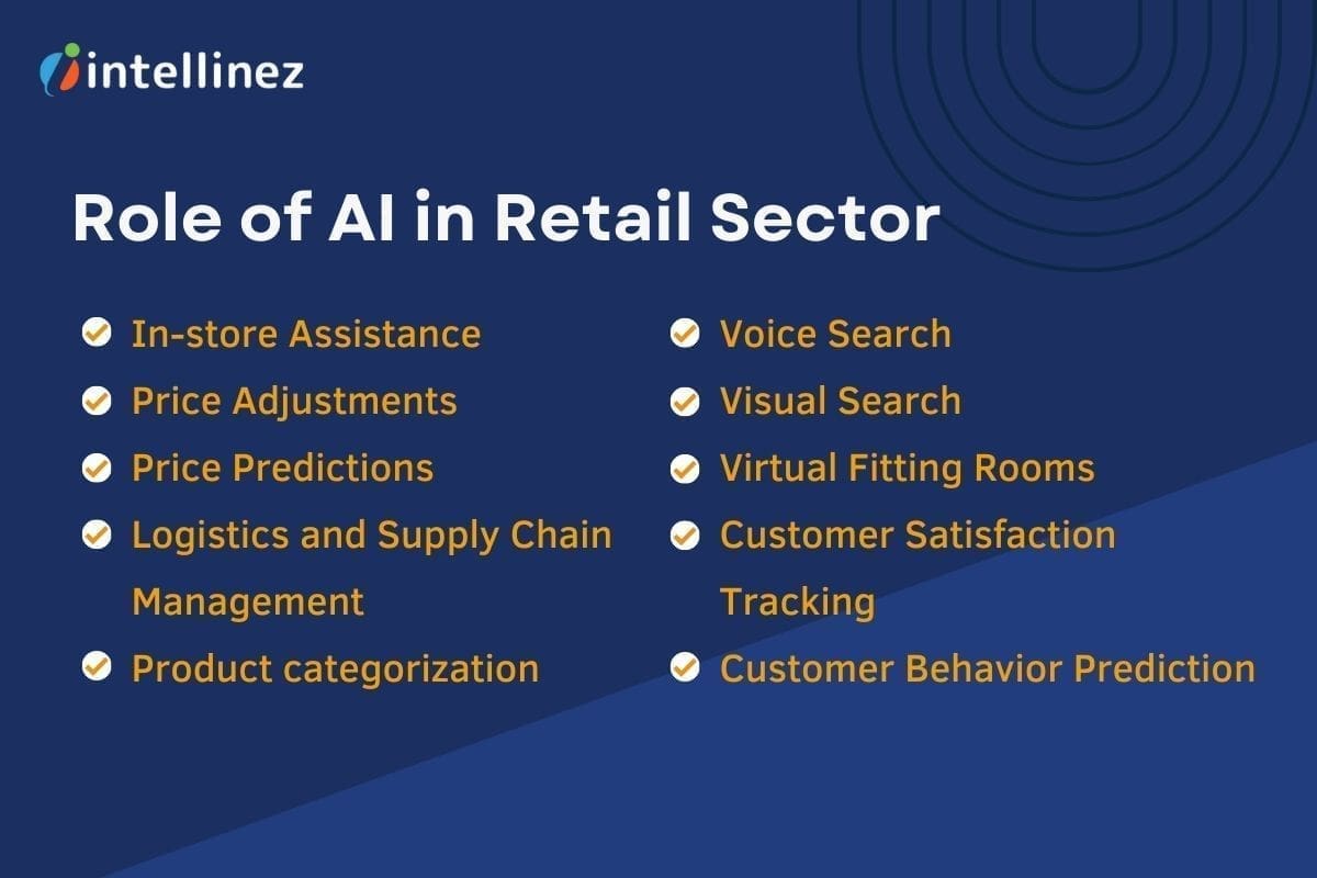 Role of AI in Retail Industry