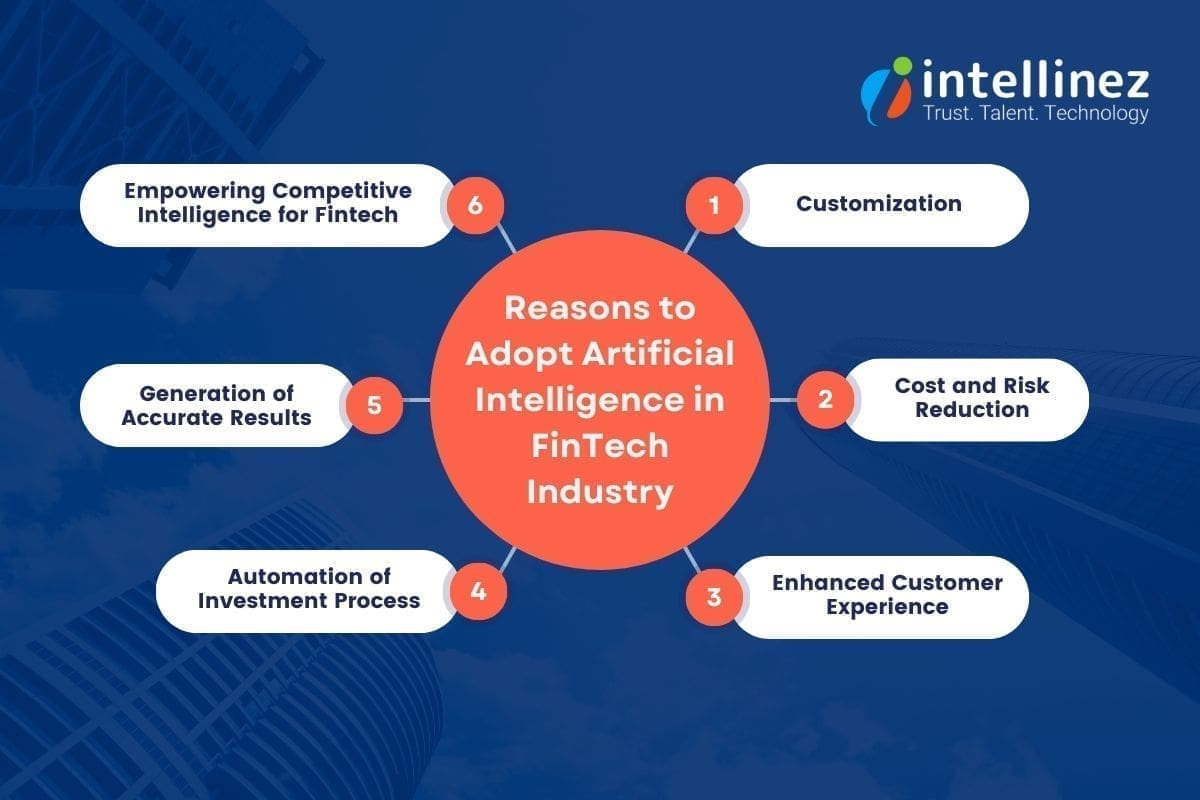 AI: The Catalyst for Rapid Growth in the FinTech Landscape 4 Reasons to Adopt Artificial Intelligence in FinTech Industry