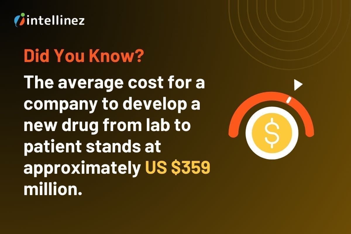 AI Facilitates Research Activities