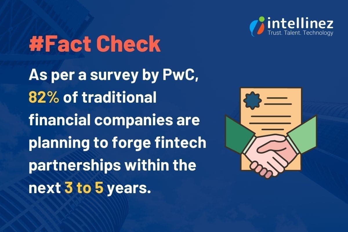 AI: The Catalyst for Rapid Growth in the FinTech Landscape 5 How is AI Empowering Competitive Intelligence for Fintech