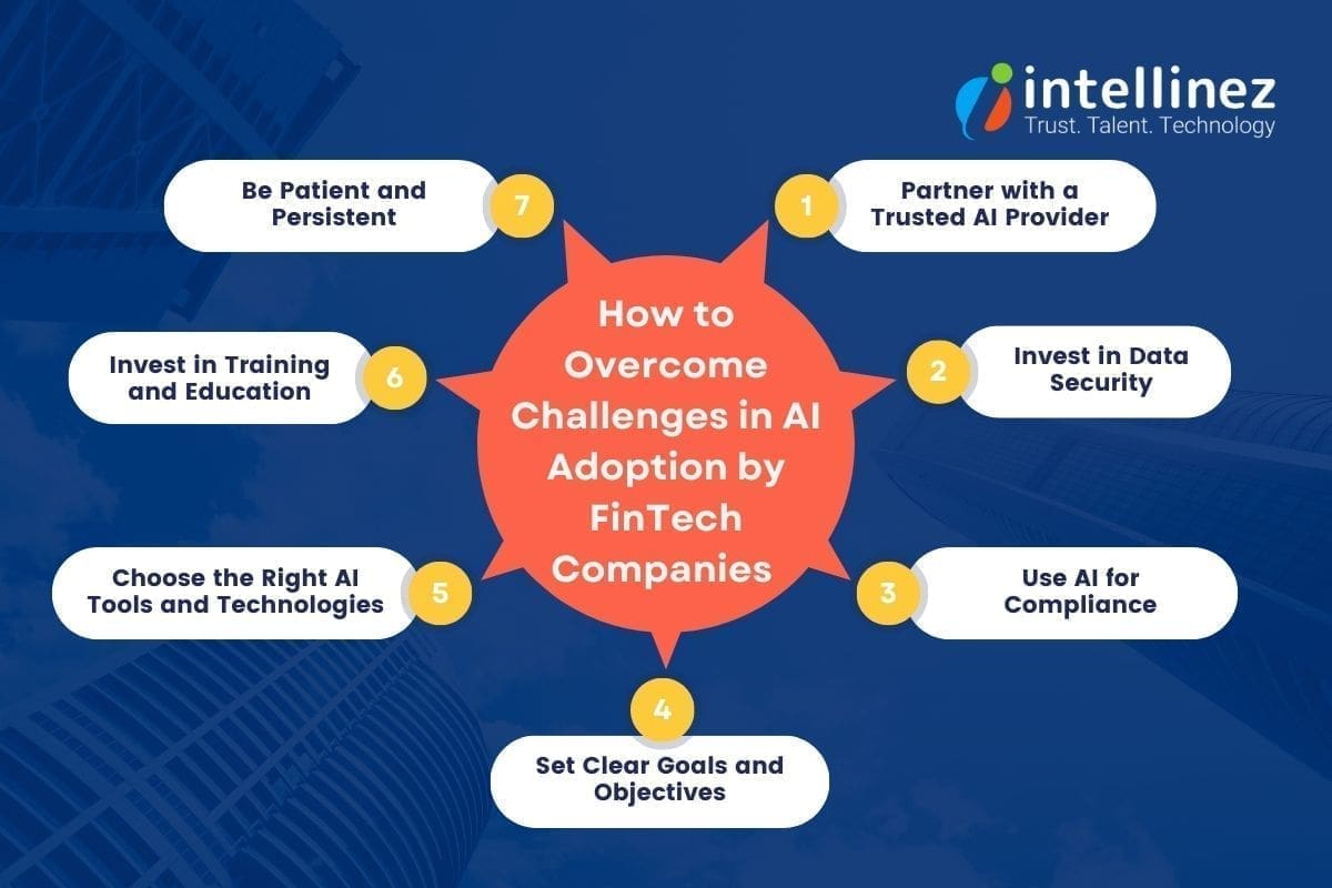 AI: The Catalyst for Rapid Growth in the FinTech Landscape 7 How to Overcome Challenges in AI Adoption by FinTech Companies