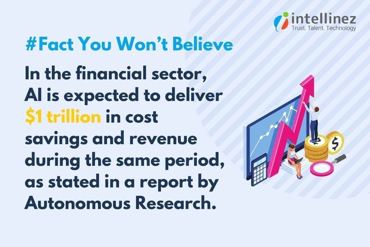 Embracing the AI Era: Best Applications of AI in Fintech Industry 4 Future of AI in the FinTech Industry