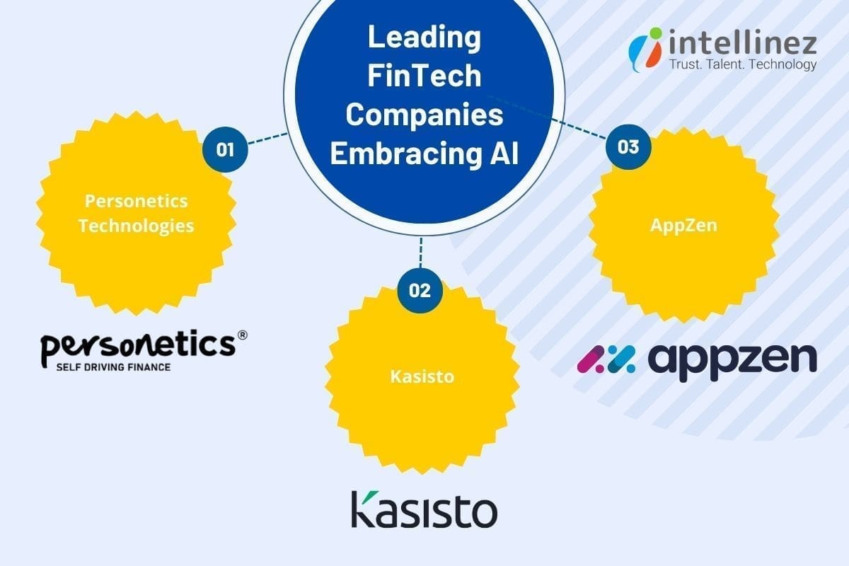 Embracing the AI Era: Best Applications of AI in Fintech Industry 5 Leading FinTech Companies Embracing AI