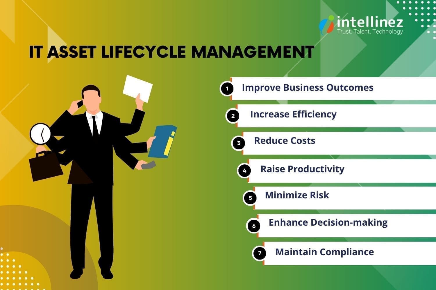 managed services checklist