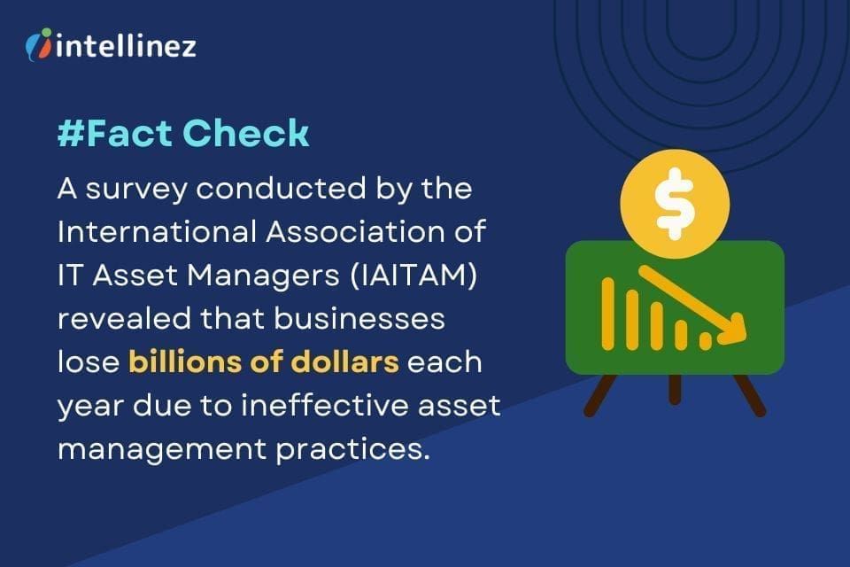 Infrastructure Planning and Management