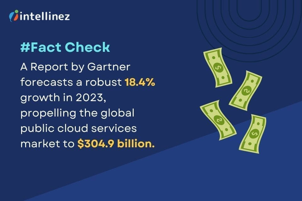 Infrastructure Planning and Management