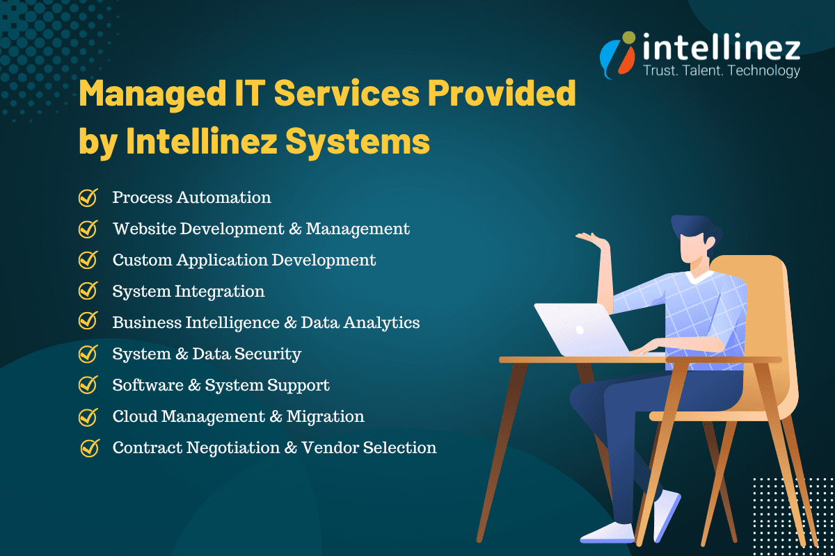 Services Offered by Intellinez Systems as a Managed Services Provider