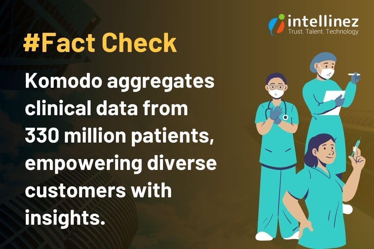 Breakthroughs in Healthcare Using AI: 10 Companies Paving the Way to Better Care 5 Komodo AI Facts