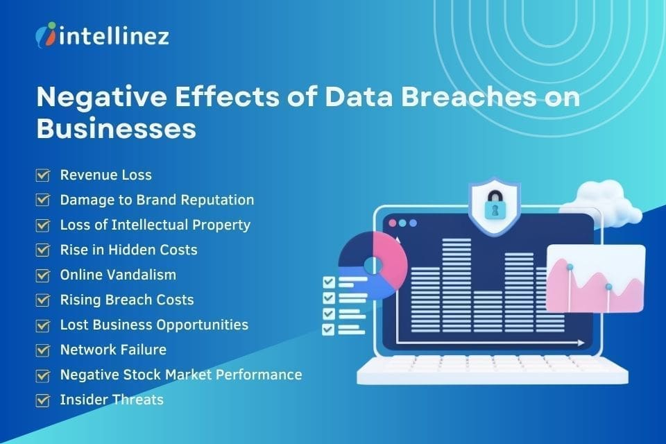 Cybersecurity and Business: Steps To Overcome Security Impact in Your Business 2 cybersecurity and business