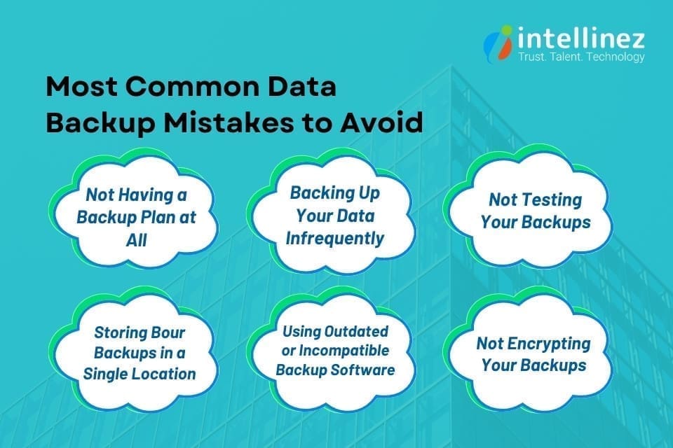 Data Backup and Recovery: A Must-Know Guide for Businesses at Any Scale 7 Data Backup and Recovery