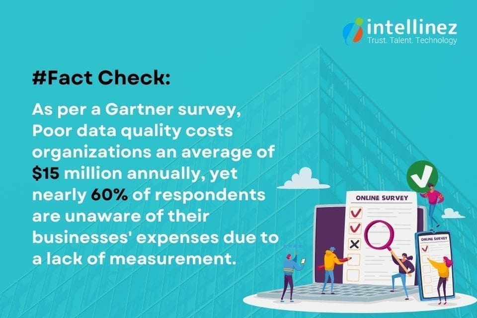 Business Intelligence Mistakes