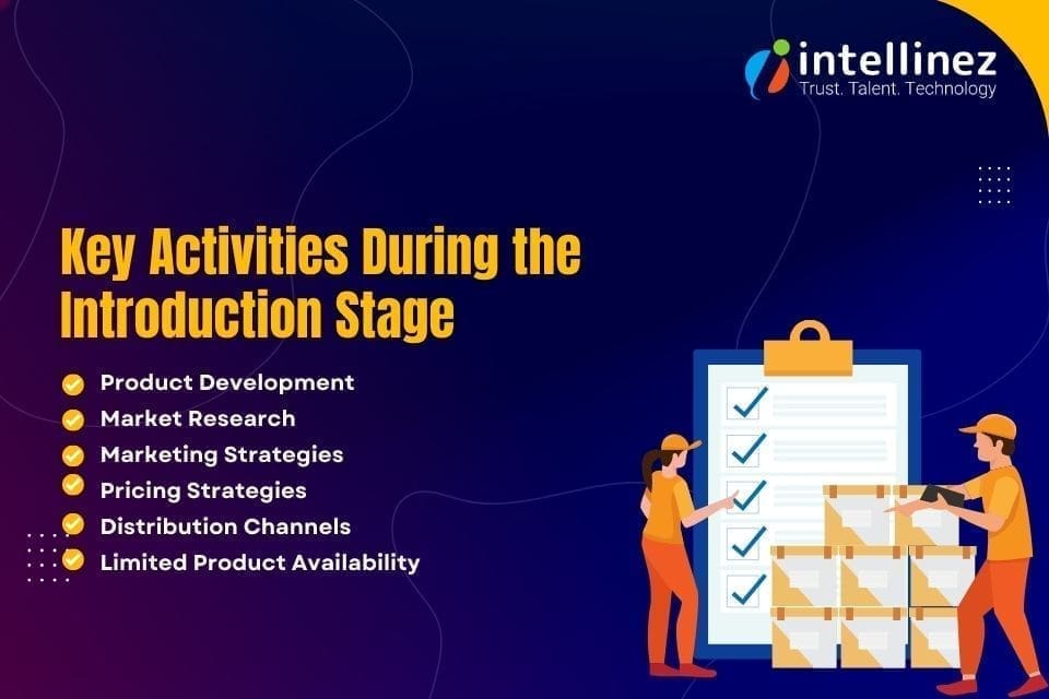 SaaS product life cycle management introduction stage activities