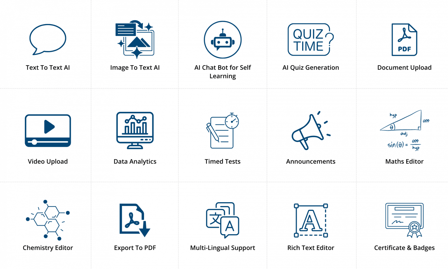 ore Features of MeraTutor Based Courses png