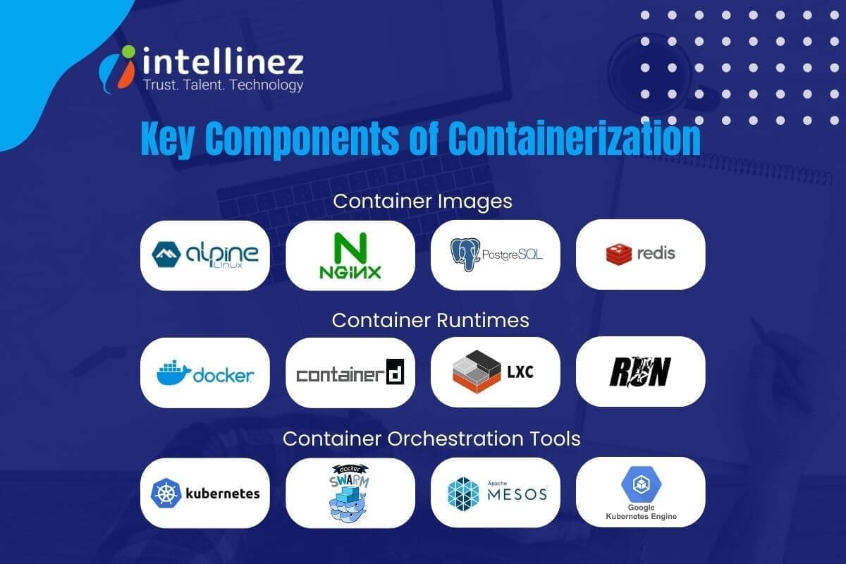 key components of containerization