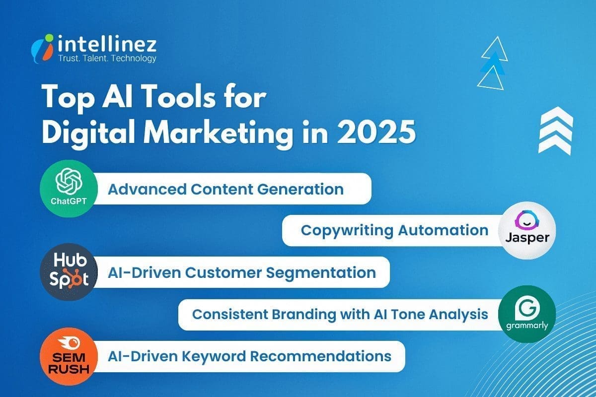 Top AI Tools for Digital Marketing in 2025
