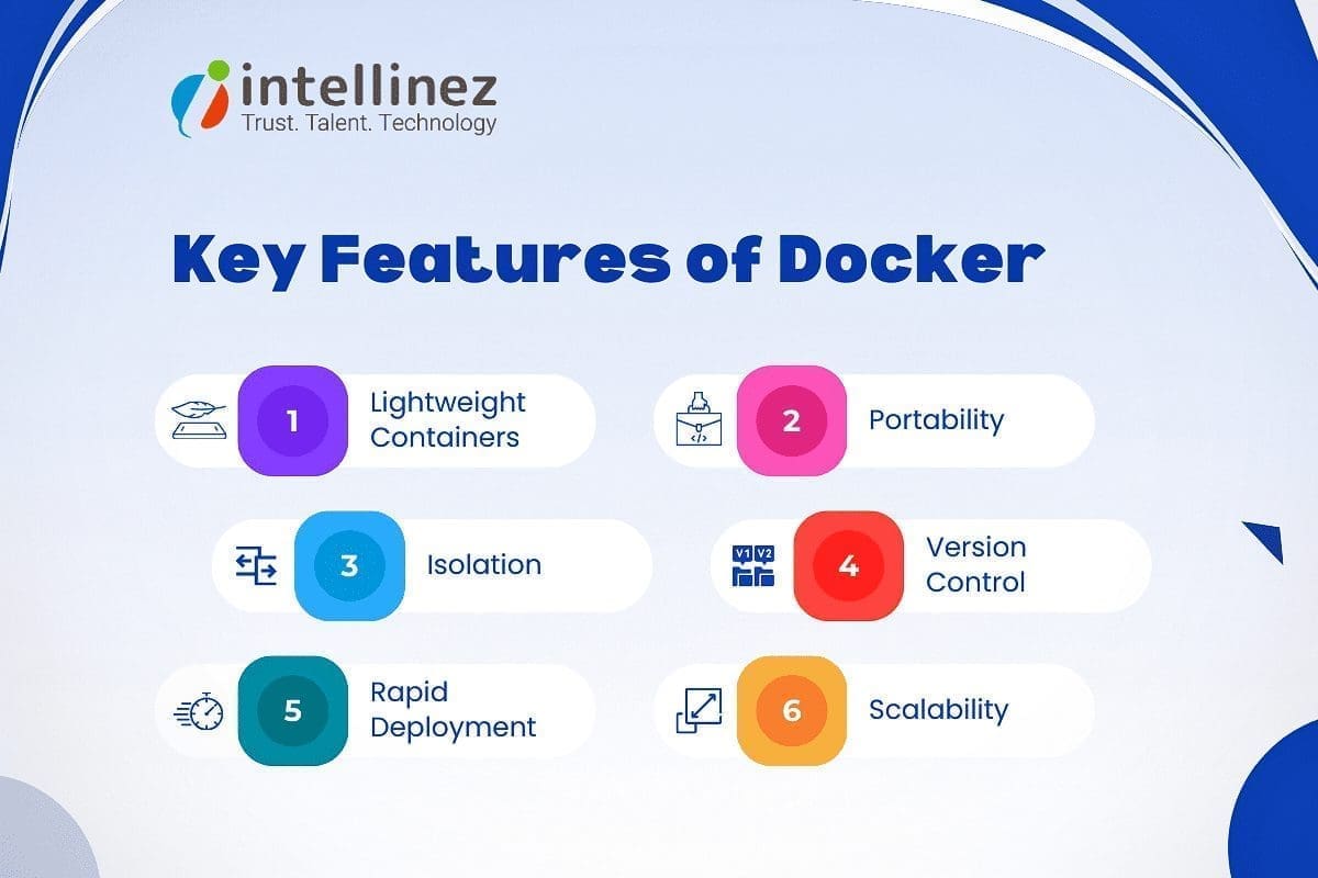 Key Features of Docker 