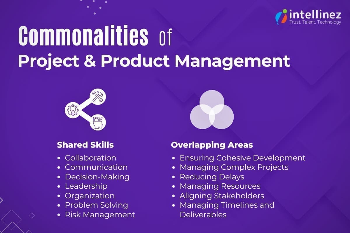 Project Management vs Product Management: The Similarities