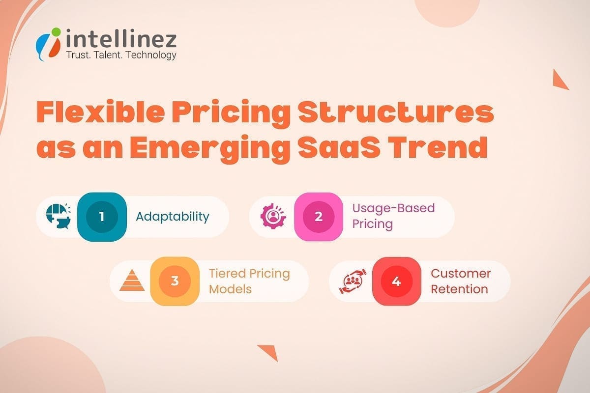 Emerging SaaS Trends to Watch in 2025 4 Flexible Pricing Structures as an Emerging SaaS Trend