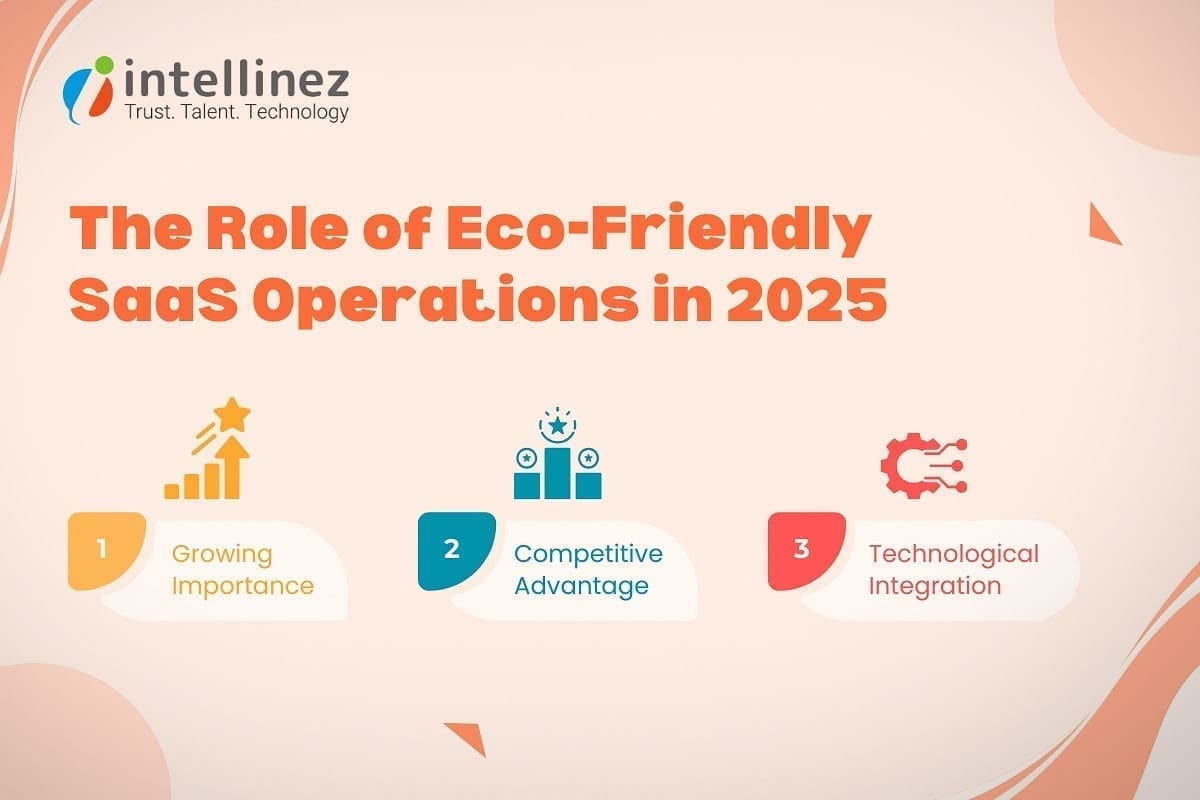 Emerging SaaS Trends to Watch in 2025 6 The Role of Eco-Friendly SaaS Operations in 2025