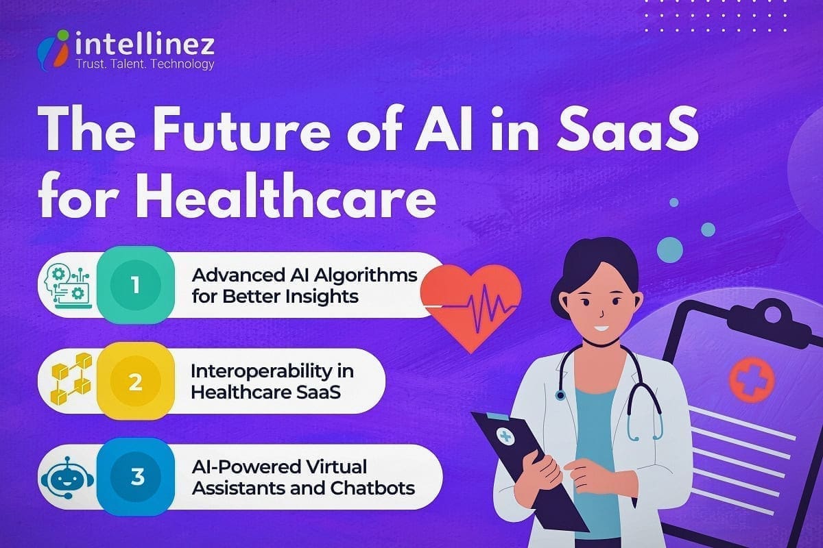 AI-Powered SaaS Trends in Healthcare: What's Next? 6 The Future of AI In SaaS for Healthcare