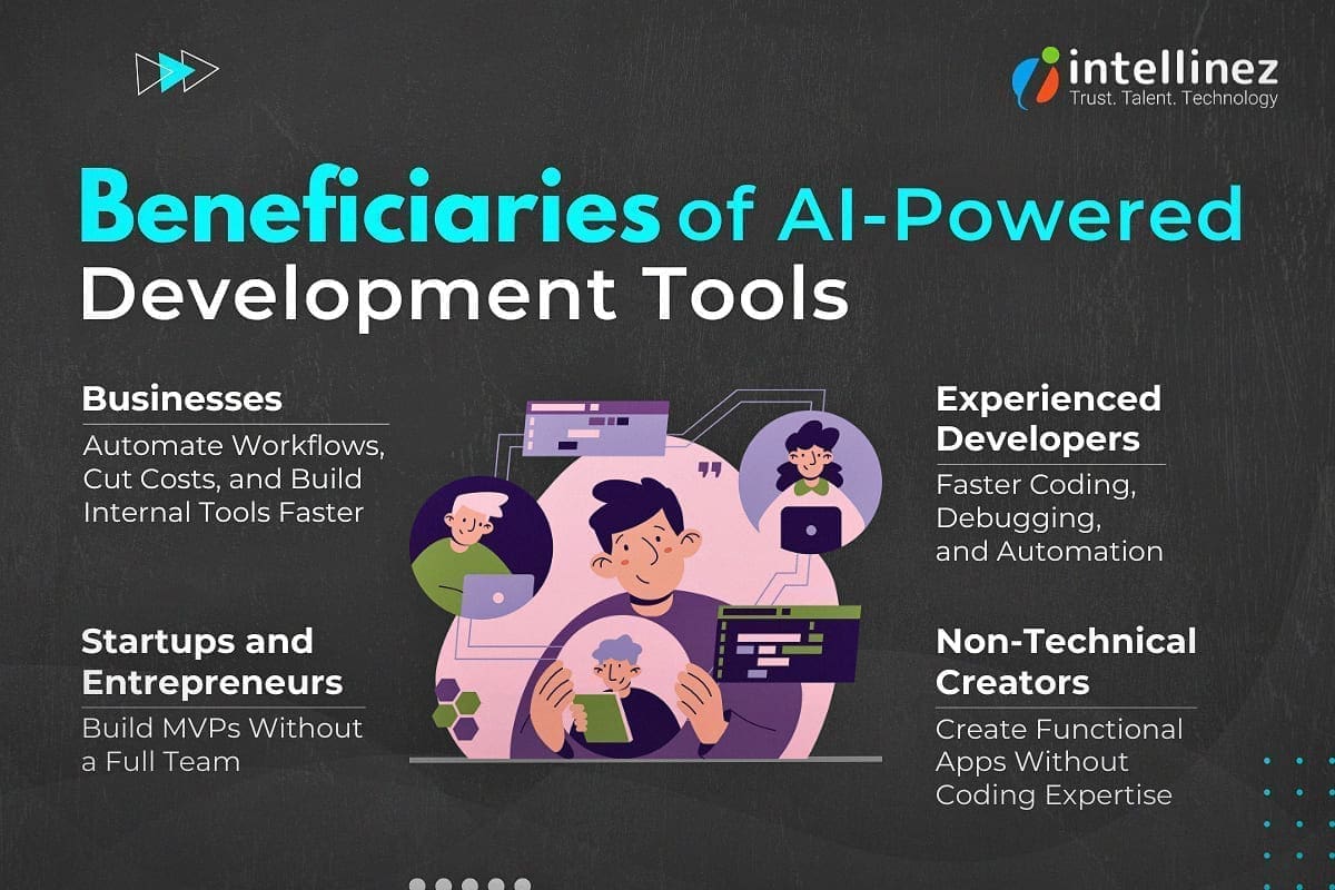 From Code Editors to No-Code Builders: The AI Revolution in Software Development 6 Whom AI-Powered Development Tools Benefits and How