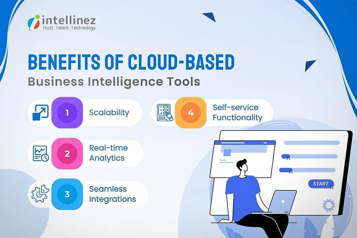 How Business Intelligence is Transforming SaaS Decision-Making? 4 Benefits of Cloud Business Intelligence in SaaS