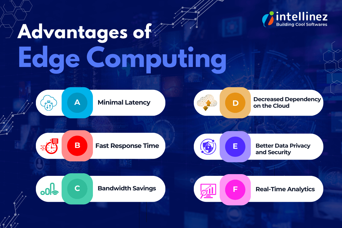 What is Edge Computing? Understanding the Future of Data Processing 4 Advantages of Edge Computing | Intellinez Blog
