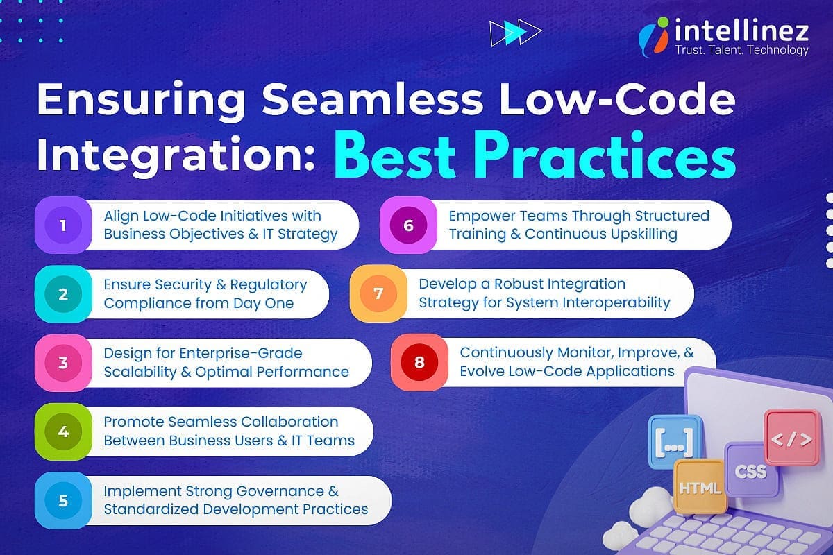 Low-Code Platforms in Enterprise IT: Best Practices