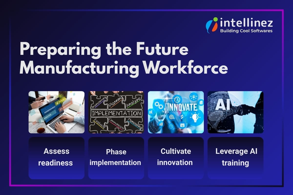 Preparing the Future Manufacturing Workforce 