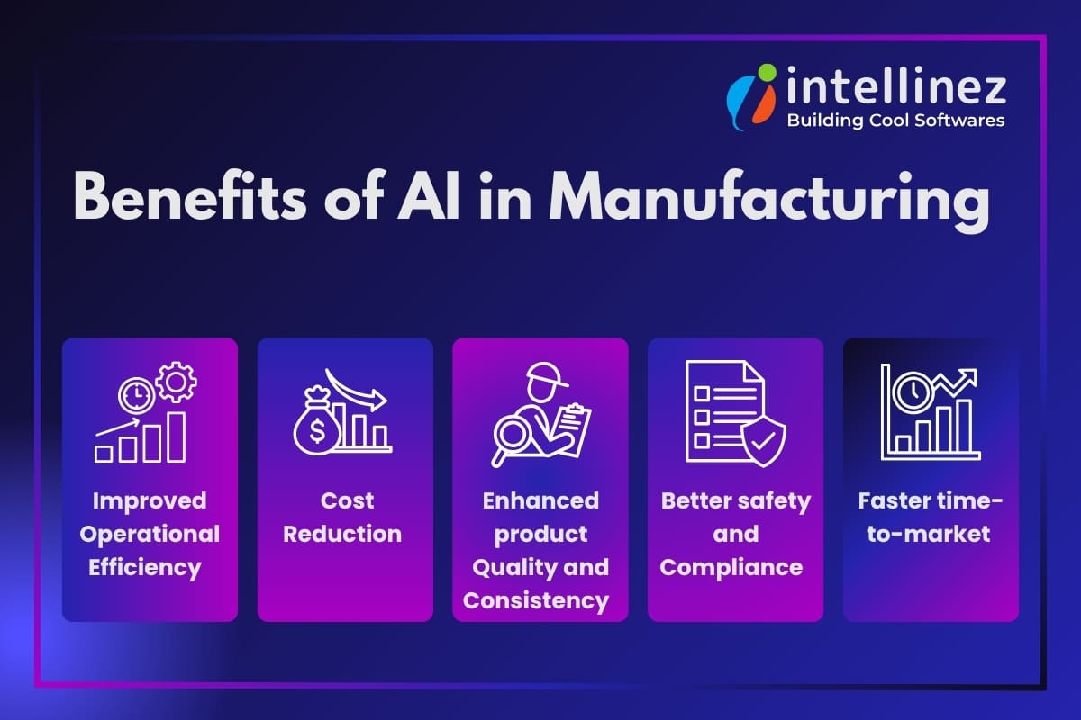 Benefits of AI in Manufacturing 